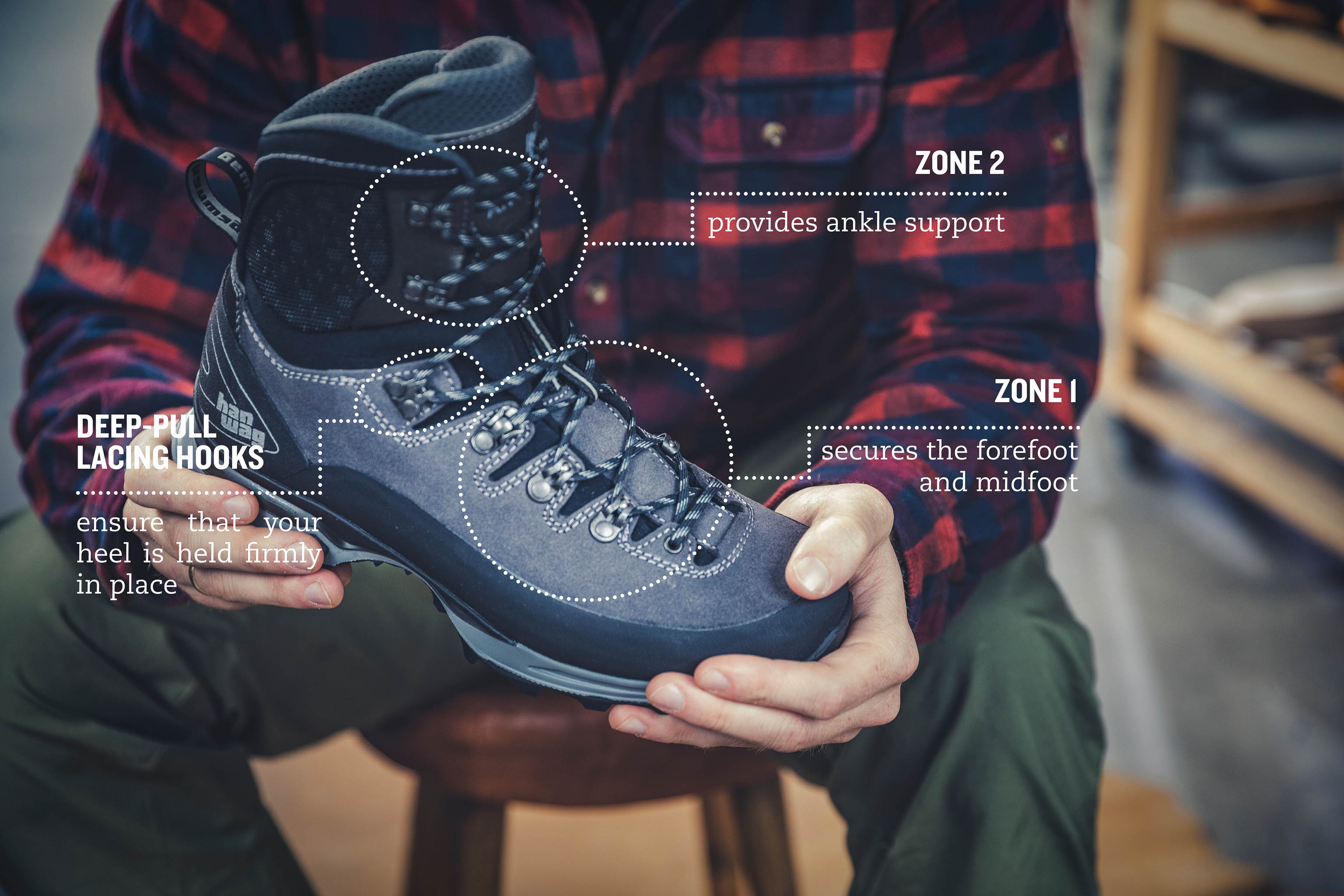5 Tips for Perfectly Fitting Hiking Boots
