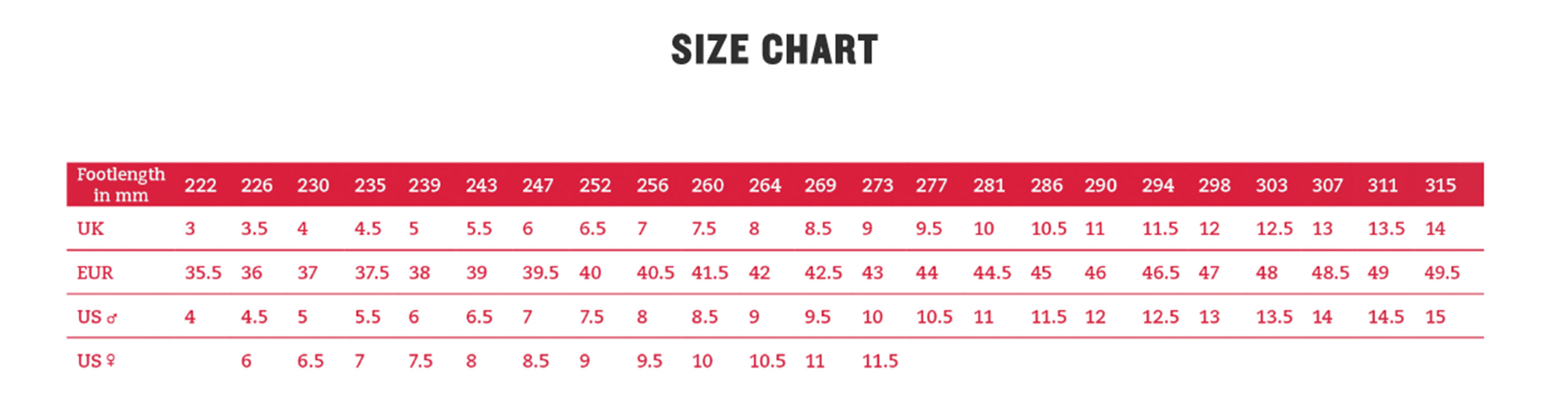 Hiking shoe sizes table Hanwag Hiking boots size up