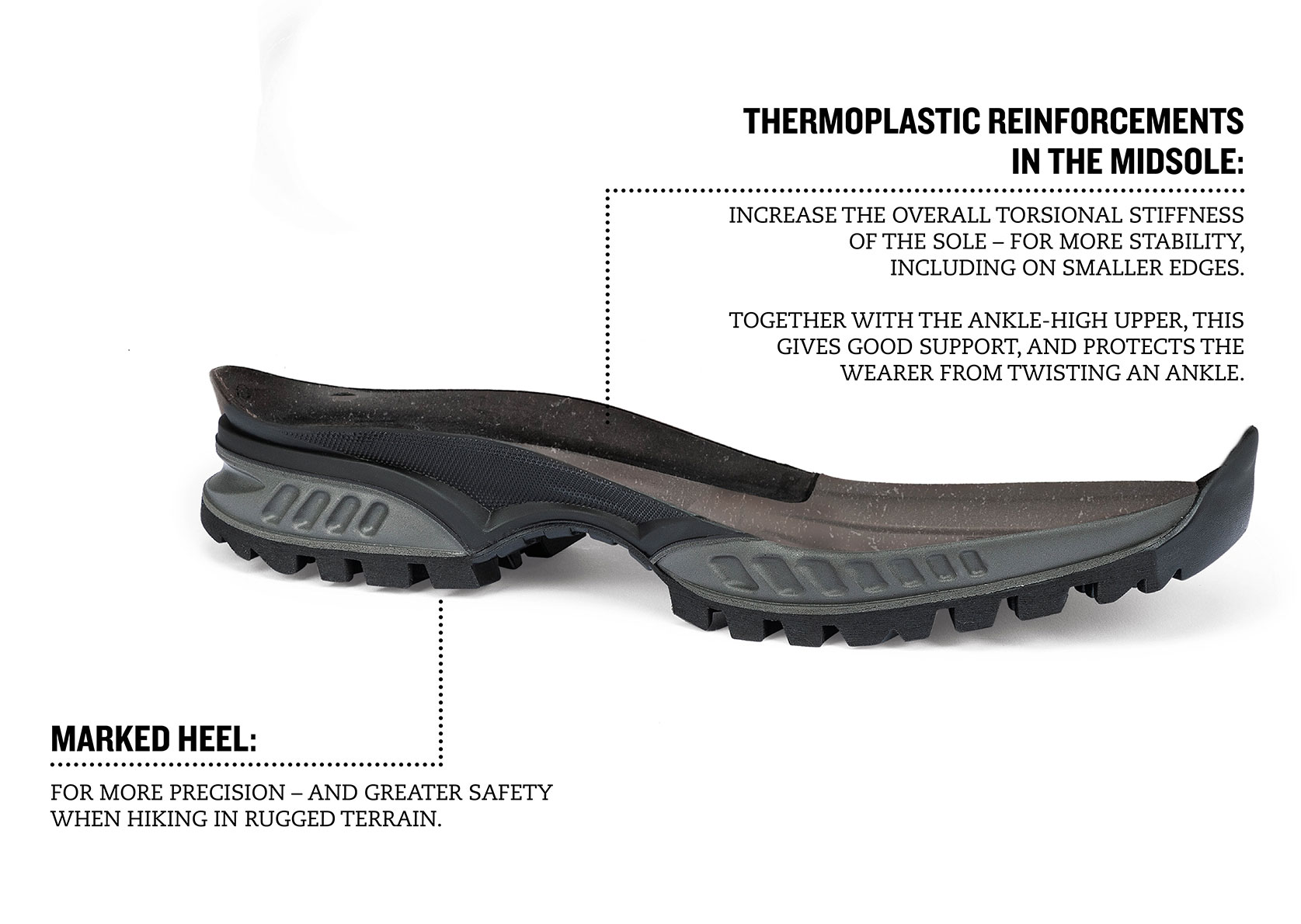 The Hanwag Vibram AW Integral sole